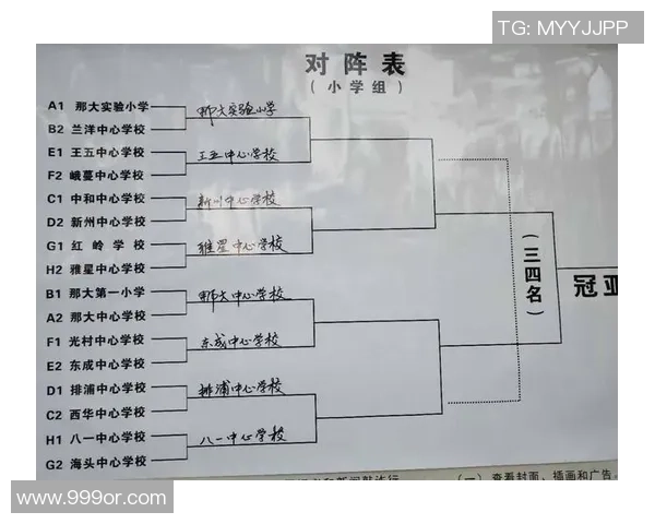 上海篮球队在亚运会中的意识表现分析与评价